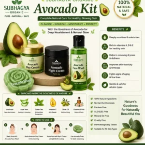 Avocado Kit (current product image)