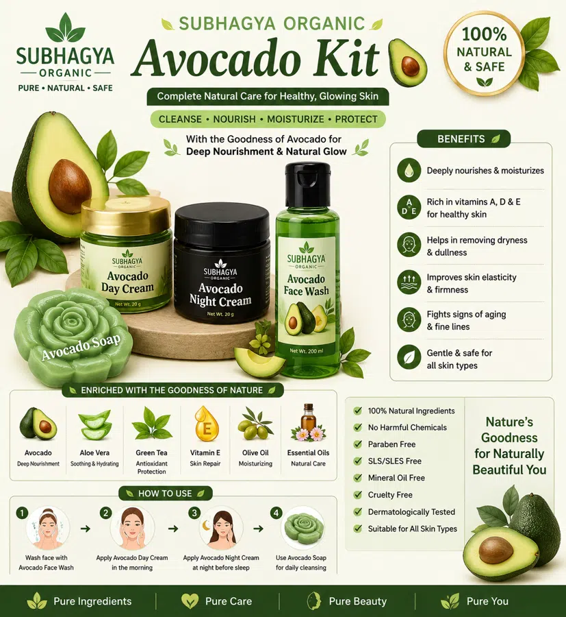 Avocado Kit (current product image)