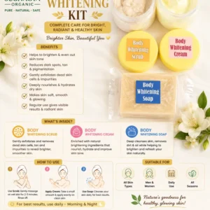 Body Brightening Kit (current product image)