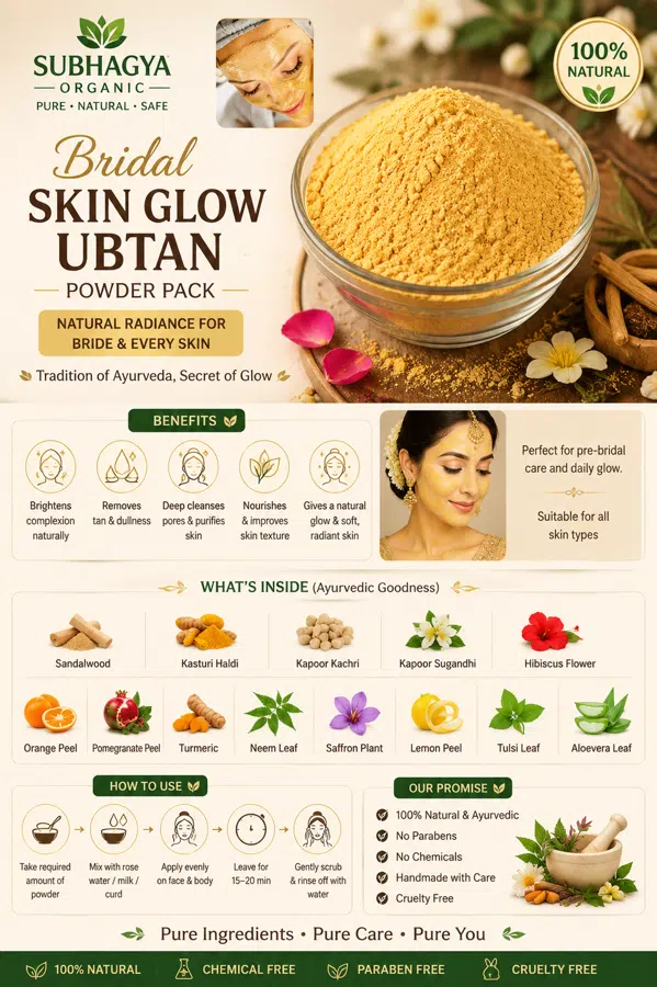 Bridal Skin Glow Ubtan (current product image)