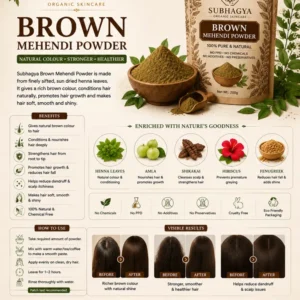 Brown Mehendi Powder (current product image)