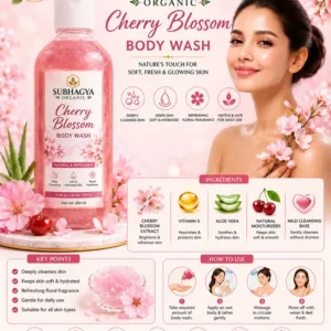Cherry Blossom Body Wash (current product image)