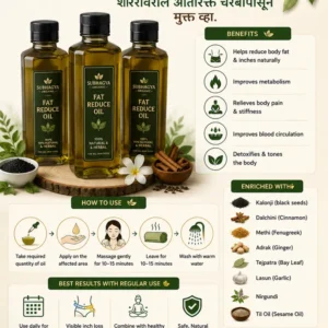 Body Massage Oil (was "Fat Reduce Oil") (current product image)