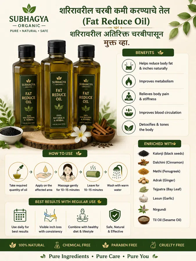 Body Massage Oil (was "Fat Reduce Oil") (current product image)