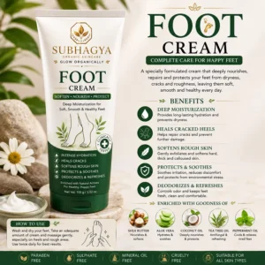 Foot Cream (current product image)