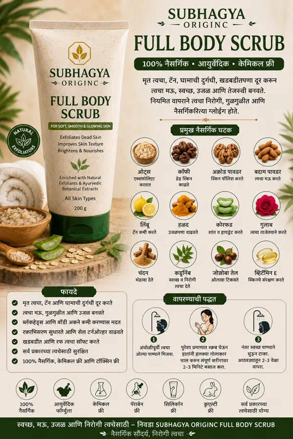 Full Body Scrub (current product image)