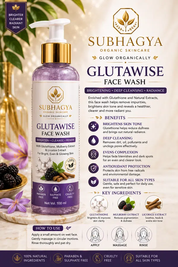 Glutawise Face Wash (current product image)