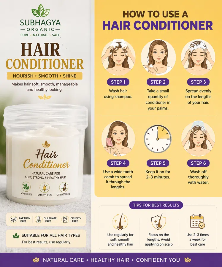 Hair Conditioner (current product image)