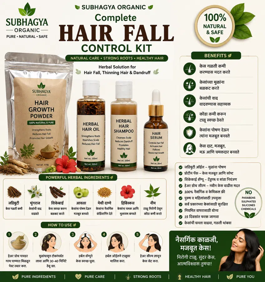 Hair Fall Control Kit (current product image)