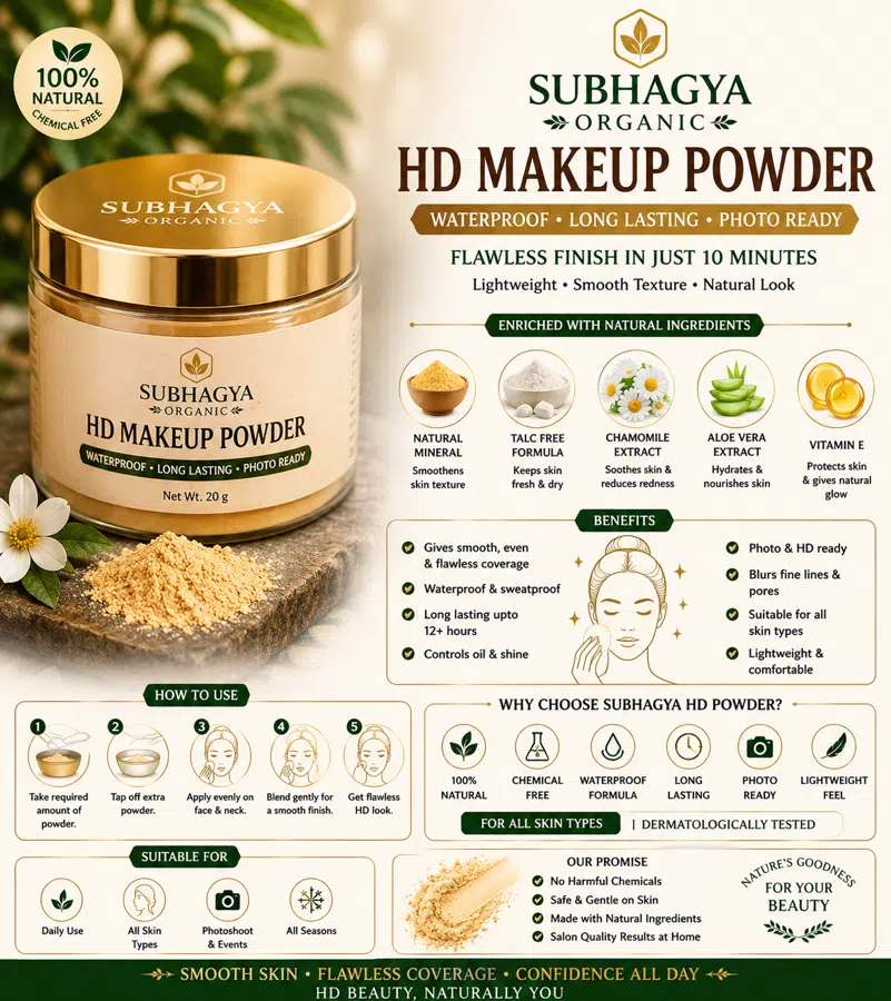 HD Makeup Powder (current product image)