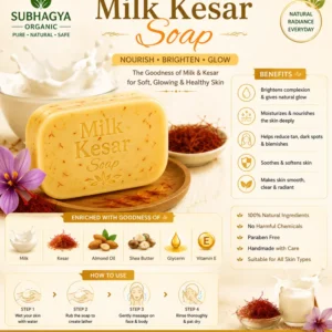Milk Kesar Soap (current product image)