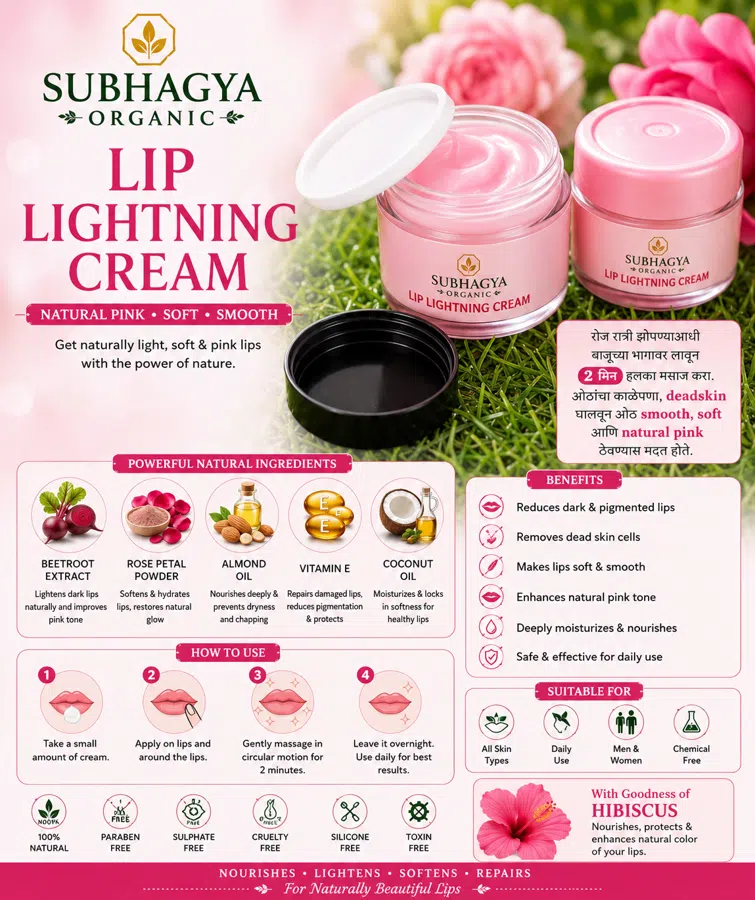 Lip Lightening Cream (current product image)
