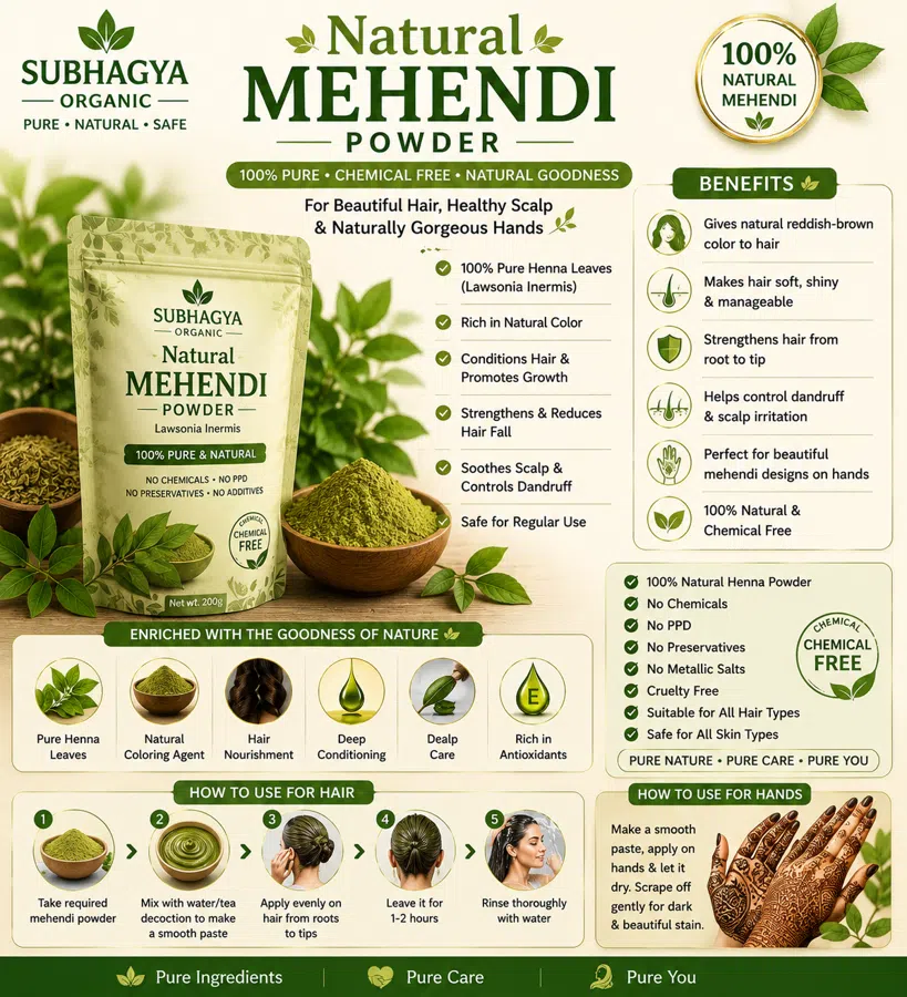 Natural Mehendi Powder (current product image)