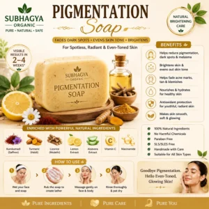 Pigmentation Soap (current product image)