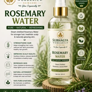 Rosemary Water for Hair (current product image)