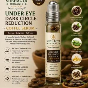 Under Eye Coffee Serum (current product image)