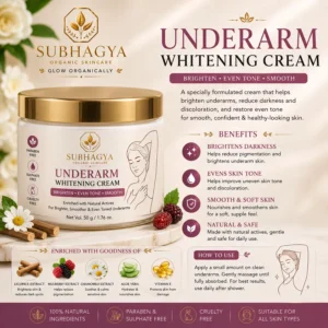 Underarm Cream (current product image)