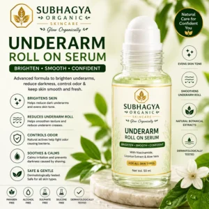 Underarm Roll On Serum (current product image)