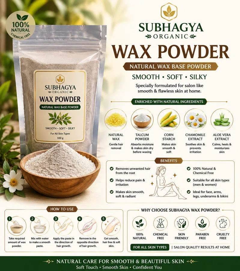 Wax Powder (current product image)