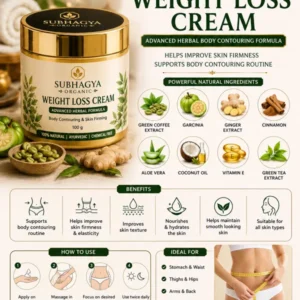 Body Contour Massage Cream (was "Weight Loss Cream") (current product image)